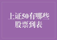 上证50：掌握中国蓝筹股的脉搏