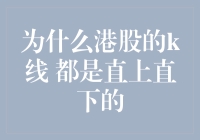 谈一谈港股那条直上直下的K线到底在搞什么鬼