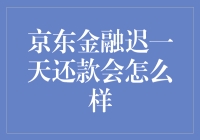 京东金融迟一天还款会怎么样？全面解析逾期还款的后果与影响