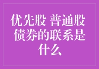 投资小课堂：搞懂优先股、普通股与债券的关系