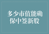 怎样才算有钱？看这篇教你如何在新股申购中稳中！