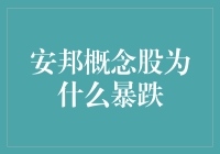 安邦概念股暴跌：资本与市场的双重审视