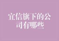 宜信：金融科技的多元化布局与创新实践