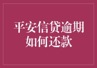 平安信贷逾期如何还款：解决之道与预防策略