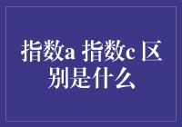 为什么指数a和指数c会打架？是一次歪曲的数学纠纷