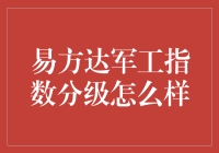 军工指数分级真的适合你投资吗？