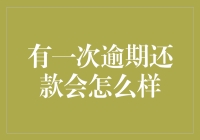 哎呀！不小心逾期还款？没事儿，看看会发生什么好事吧！