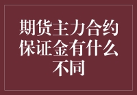 期货主力合约保证金：一场赌局，你准备好了吗？