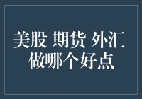 【投资风向标】股市、期货、外汇，到底谁是你的菜？