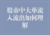 股市中的大单流入流出：如何在数字洪流中捉妖抓鬼？