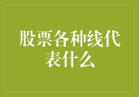 投资股票，你得学会看懂这些线——一根比一根弯！