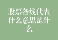 当你的股票账户变成了一场数学谜团：均线线线线线线代表什么？