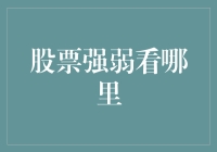 股票强弱识别：从市场情绪到技术指标的全面解析