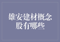 雄安新区建材概念股：把握新机遇，实现共赢