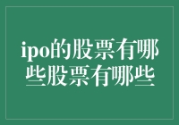 IPO市场速递：开市大吉，你中签了吗？