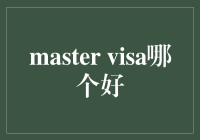 Master信用卡签证：选择最佳方案的全面解析